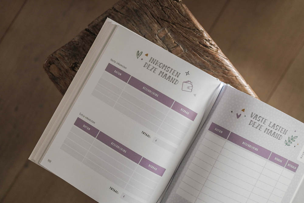 Mijn budgetplanner - inzicht in inkomsten en uitgaven