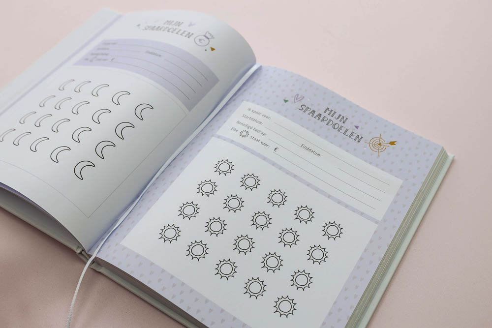 Mijn budgetplanner - inzicht in inkomsten en uitgaven