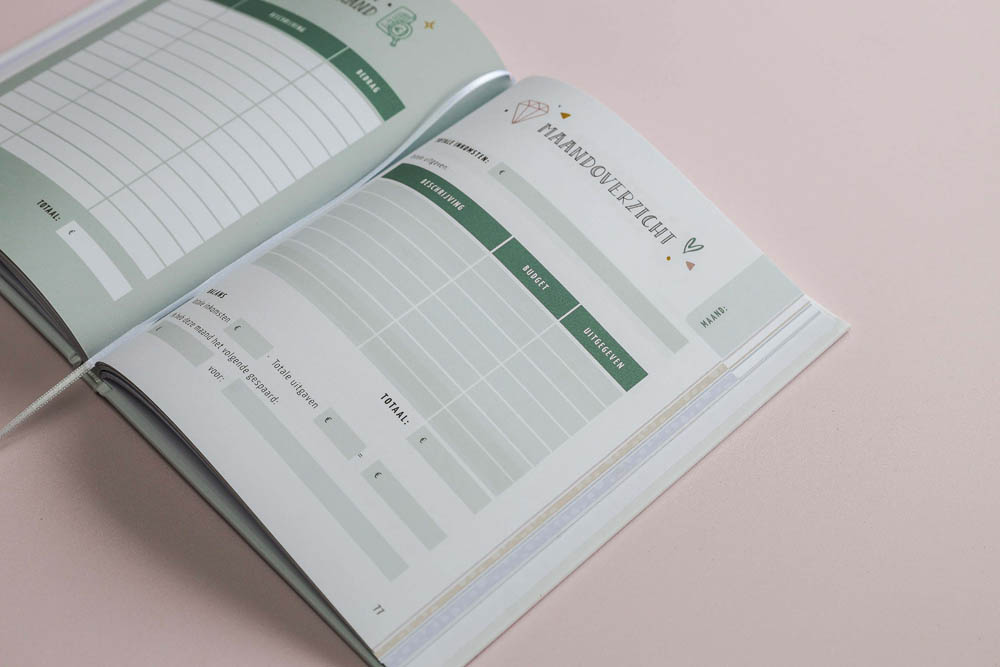 Mijn budgetplanner - inzicht in inkomsten en uitgaven