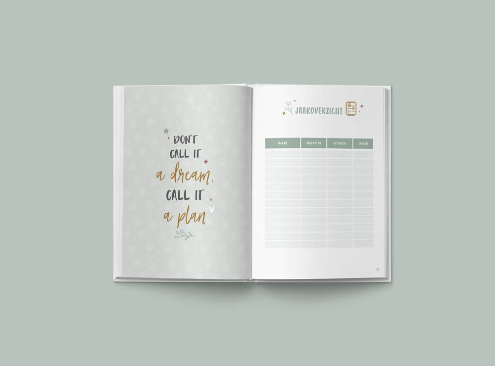 Mijn budgetplanner - inzicht in inkomsten en uitgaven