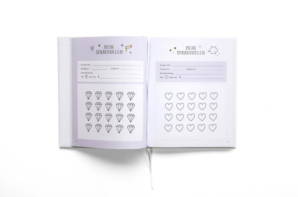 Mijn budgetplanner - inzicht in inkomsten en uitgaven